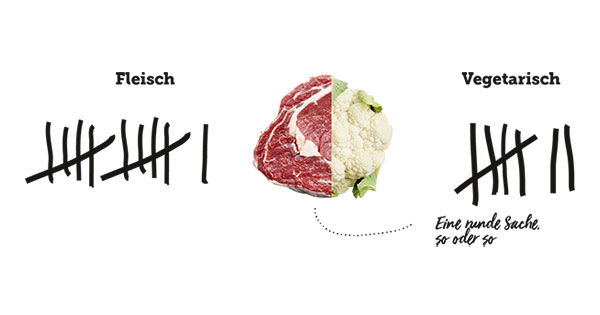 le menu - EINFACH. RAFFINIERT. KOCHEN.