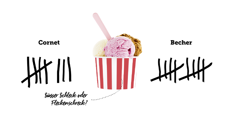 Geschmackssache_7_8_Landingpage_DE_