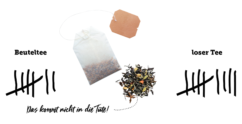 Geschmackssache_Landingpage_DE