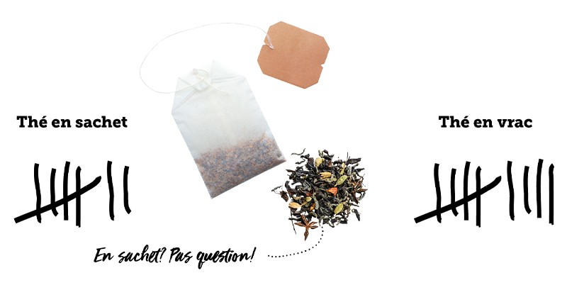 Geschmackssache_Landingpage_FR